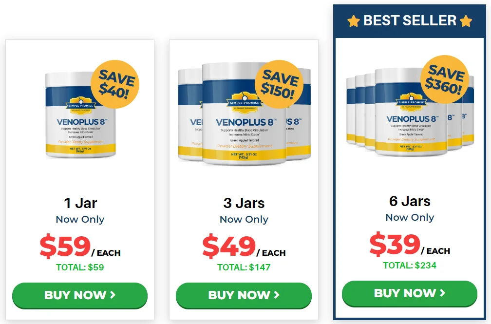 Venoplus 8 pricing and package options